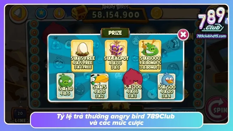 Bảng thưởng thể hiện giá trị tương ứng với từng biểu tượng trên reel