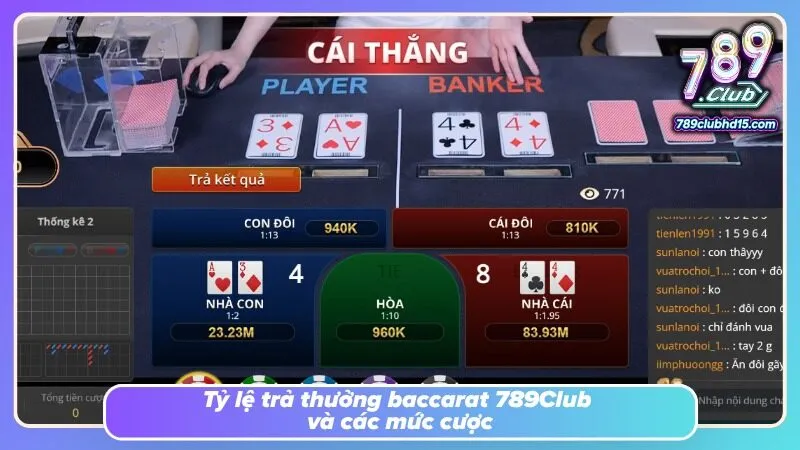 Banker thường đi kèm mức chi trả khác so với Player và Tie