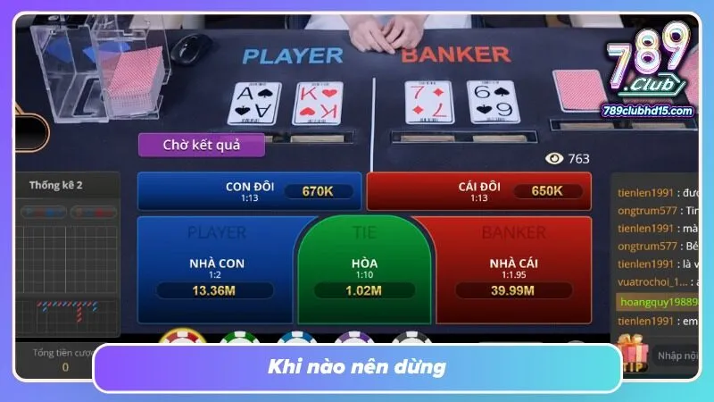 Đạt mục tiêu lợi nhuận cũng có thể là lúc rời bàn hợp lý