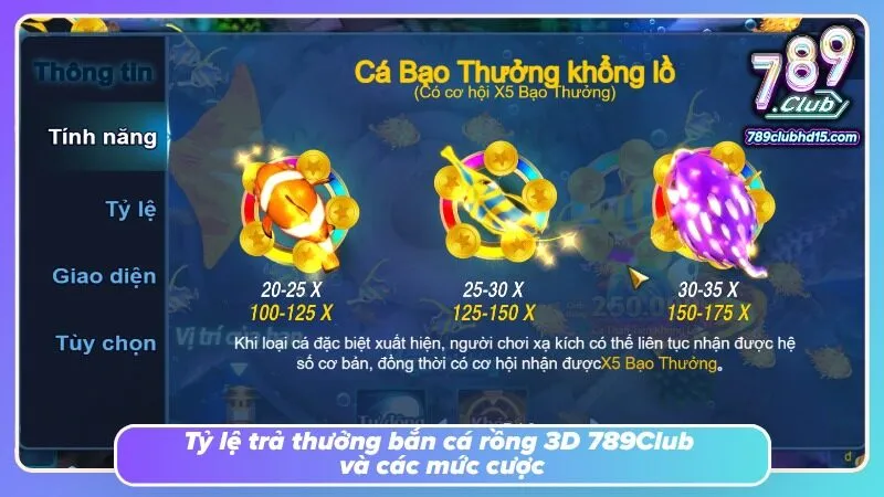 Những chú rồng biển nổi bật với giá trị thưởng được phân cấp rõ nét