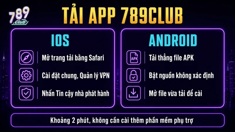 Tải app 789Club, ba bước cài trên iOS và ba bước cài trên Android