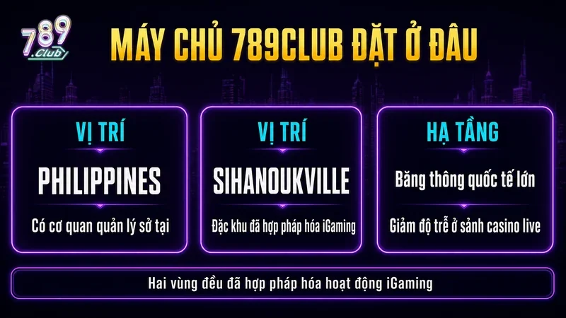 Máy chủ 789Club đặt tại Philippines và Sihanoukville