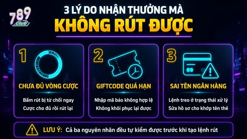 Ba nguyên nhân không rút được thưởng khuyến mãi 789Club