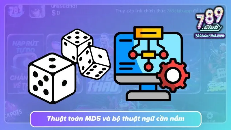 Mã MD5 chuyển dữ liệu đầu vào thành chuỗi ký tự có độ dài cố định
