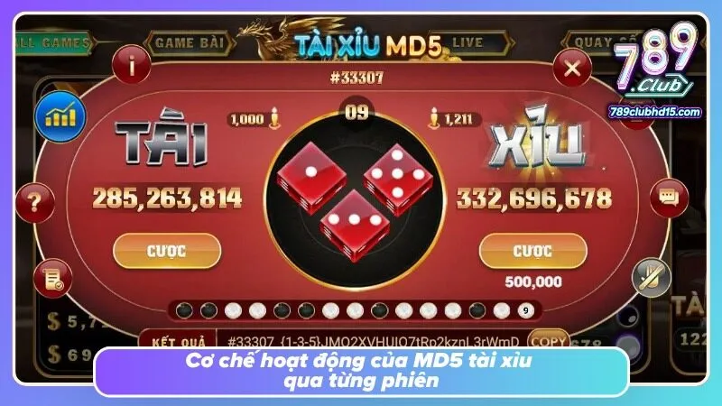 Mỗi phiên tạo dữ liệu riêng để hình thành chuỗi xác thực tương ứng