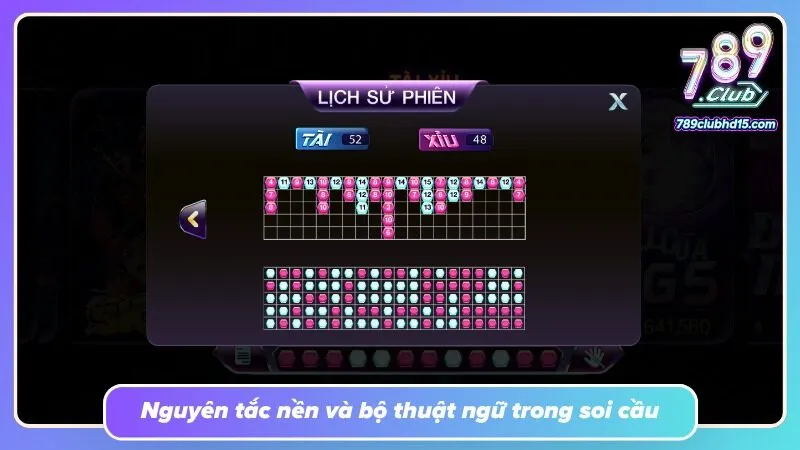 Chuỗi cầu, nhịp kết quả cùng tần suất ra tạo thành dữ liệu tham khảo