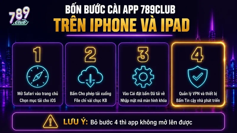 Bốn bước cài app 789Club trên iPhone và iPad