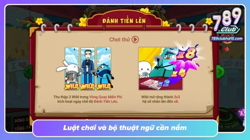 Bảng hướng dẫn giải thích chức năng từng tính năng