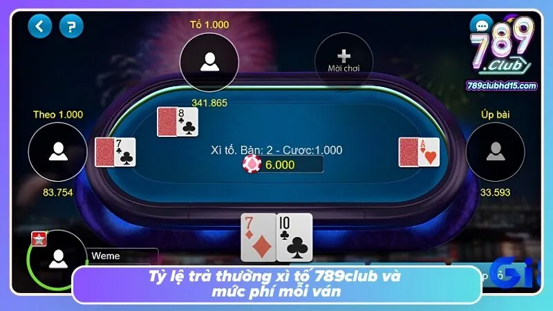 Bảng thông số thể hiện mức cược và khoản phí theo từng bàn