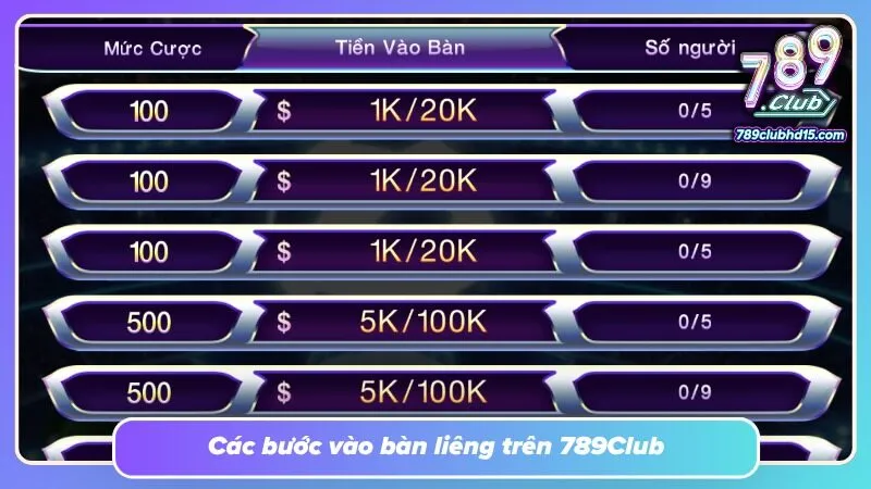 Danh sách bàn chơi mở ra nhiều lựa chọn theo từng mức tham gia